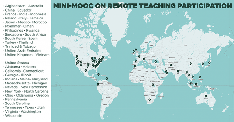 Map of the world with pins located in each country or state in which the Mini-MOOC has participants. Australia China France India Indonesia Ireland Italy Japan Mexico Myanmar Philippines Rwanda Singapore South Korea Thailand Turkey UK United Arab Emerites (UAE) USA Vietnam Trinidad and Tobago Ecuador Oman Morocco Jamaica Republic of South Africa Spain Afghanistan